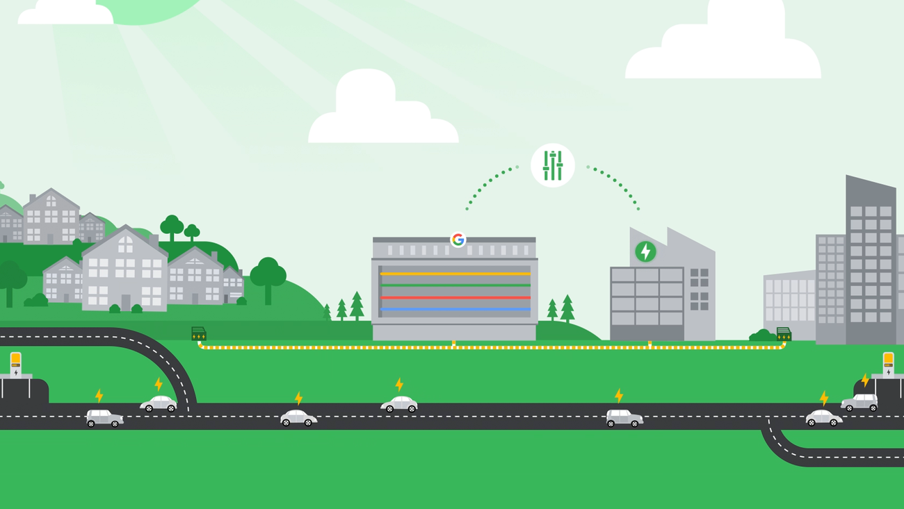 Google illustration showing a data center connected to the electricity system